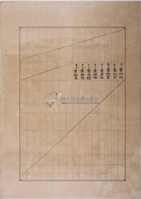 明治三十九年共業土地臺帳謄本藏品圖，第4張