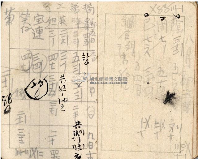 昭和十八年周天遊等帳簿藏品圖，第14張