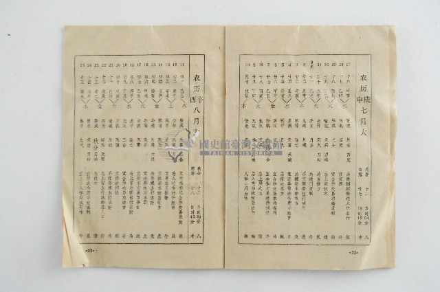 一九八八年通書藏品圖，第14張