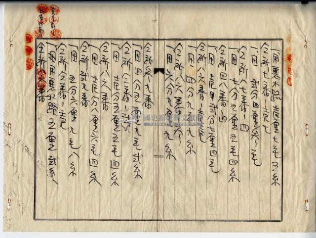 昭和十五年廖溫進賣買契約書藏品圖，第14張