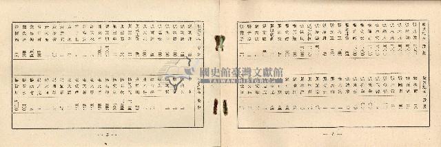 民國六十年王治中央書局股東常會通知書藏品圖，第14張