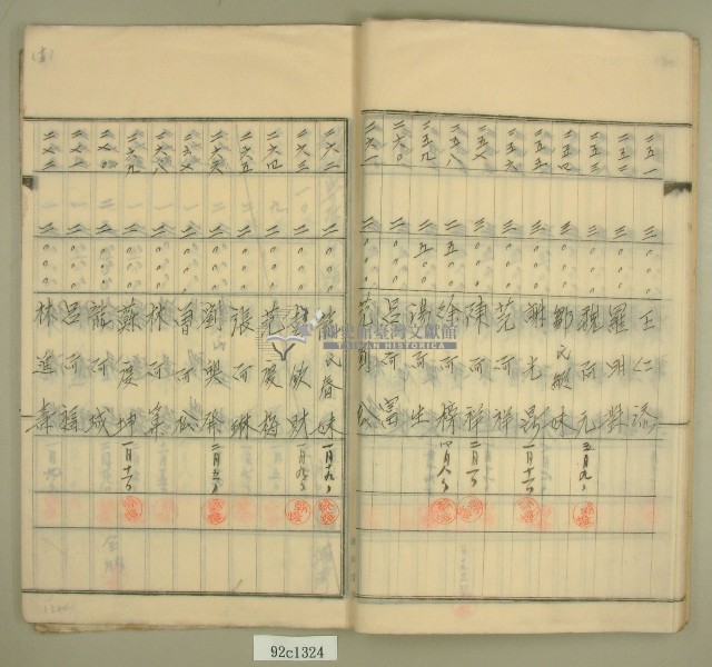 元和宮改築事務所寄附金募集名簿藏品圖，第14張