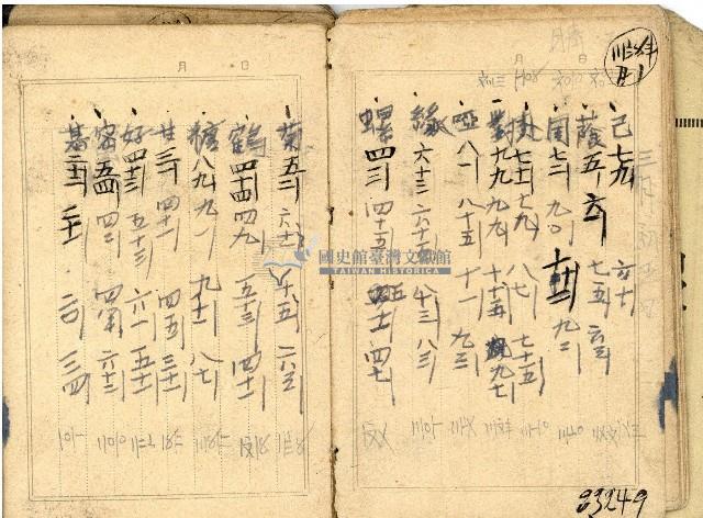 日治時期帳簿藏品圖，第14張