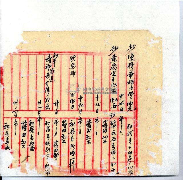 光緒廿二年廿三年廿五年協隆號日清簿藏品圖，第14張