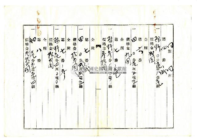 昭和二十年陳琪祥一部賣渡證書藏品圖，第14張