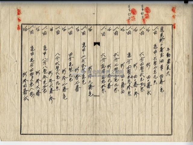 昭和十六年廖溫義賣買契約書藏品圖，第14張