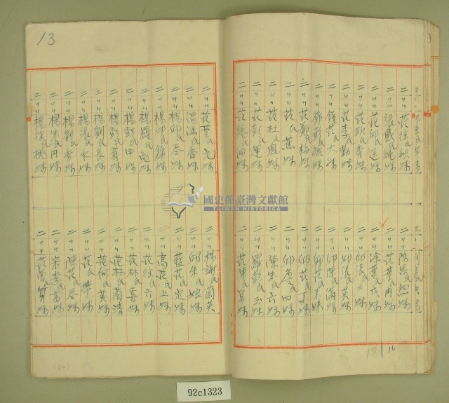 昭和十四年元和宮改築工事費決算報書藏品圖，第14張