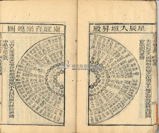 光緒三年金山人輯著《增補星平會海全書》墨潤堂藏板還讀齋原本藏品圖，第14張