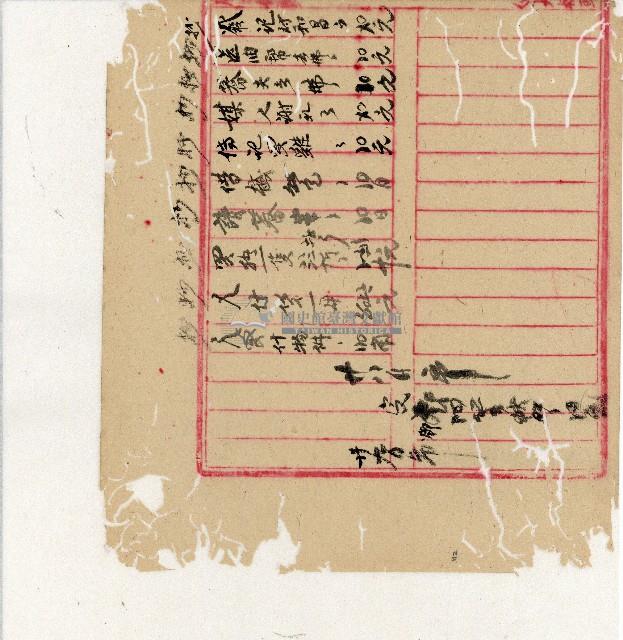 光緒二十年陳協隆號出入數簿藏品圖，第114張