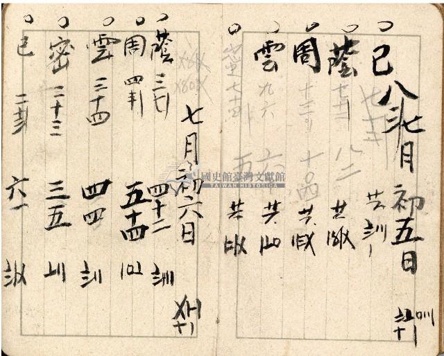 昭和十八年周天遊等帳簿藏品圖，第24張