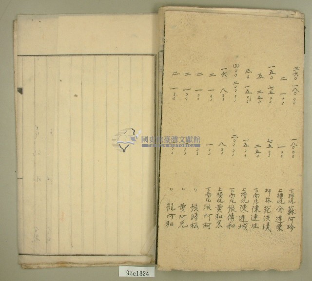 元和宮改築事務所寄附金募集名簿藏品圖，第24張