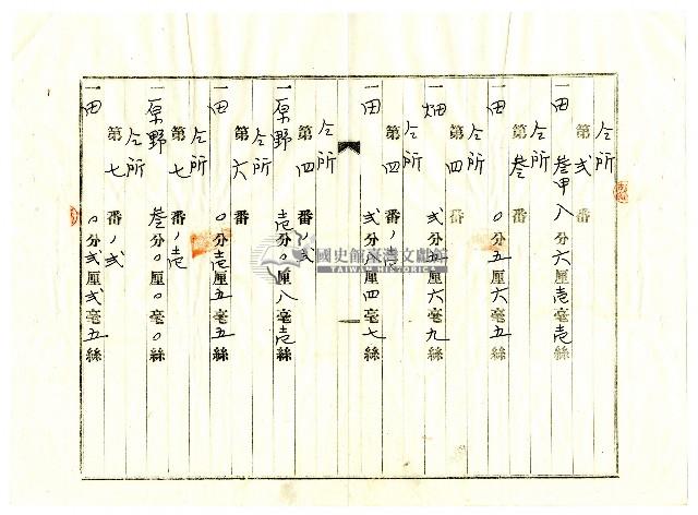 昭和二十年陳琪祥一部賣渡證書藏品圖，第24張