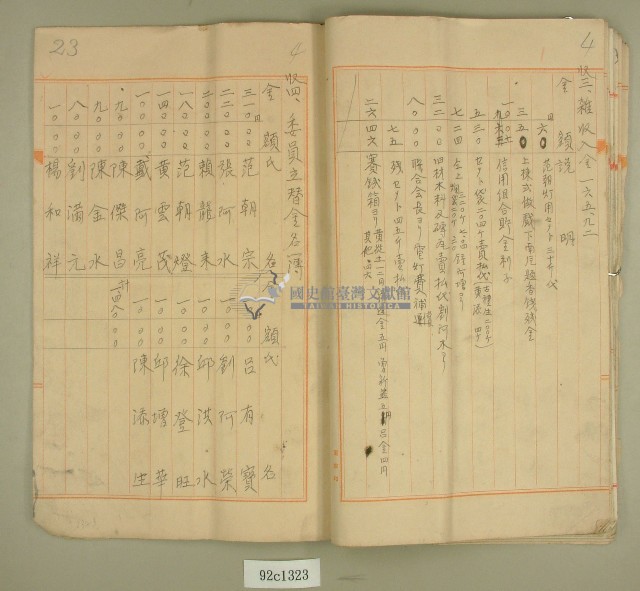 昭和十四年元和宮改築工事費決算報書藏品圖，第24張