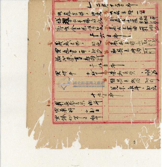 光緒二十年陳協隆號出入數簿藏品圖，第24張