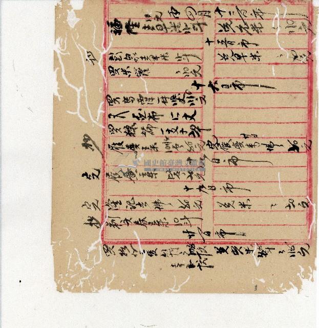 光緒二十年陳協隆號出入數簿藏品圖，第124張