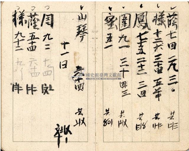 昭和十八年周天遊等帳簿藏品圖，第35張