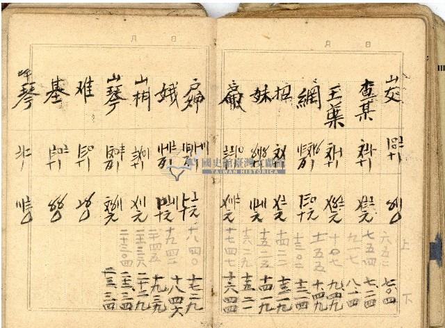 日治時期帳簿藏品圖，第35張