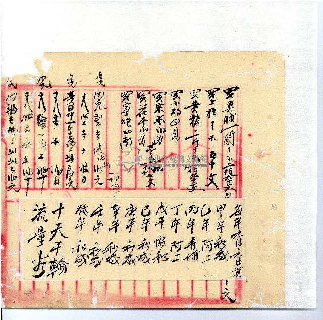 光緒廿二年廿三年廿五年協隆號日清簿藏品圖，第35張