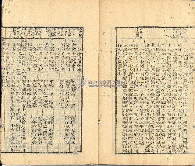 光緒三年金山人輯著《增補星平會海全書》墨潤堂藏板還讀齋原本藏品圖，第35張