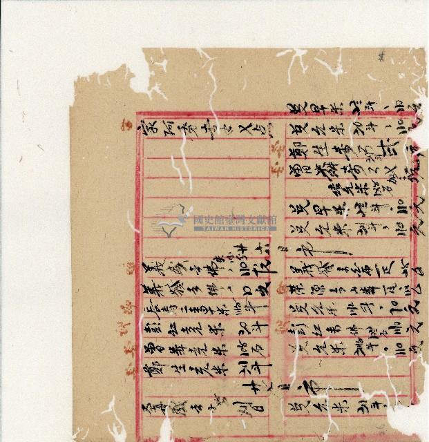 光緒二十年陳協隆號出入數簿藏品圖，第35張