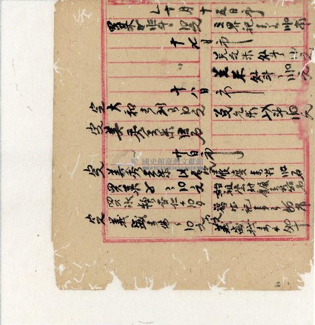 光緒二十年陳協隆號出入數簿藏品圖，第85張