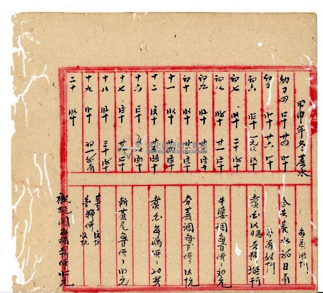 光緒十年協源號合夥簿藏品圖，第55張