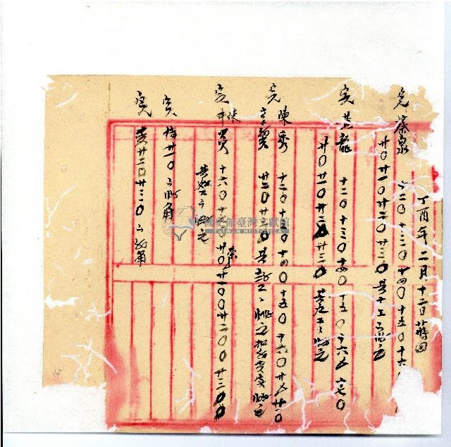 光緒廿二年廿三年廿五年協隆號日清簿藏品圖，第165張