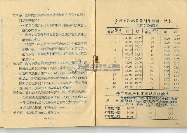 昭和十六年旗山郡役所本籍除戶簿封面與中華民國四十五年蔗友日記簿藏品圖，第5張