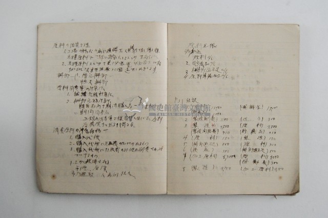 王博文之工業筆記藏品圖，第5張