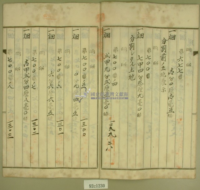 大正十四年范洪漢等土地分筆登記申請書藏品圖，第5張