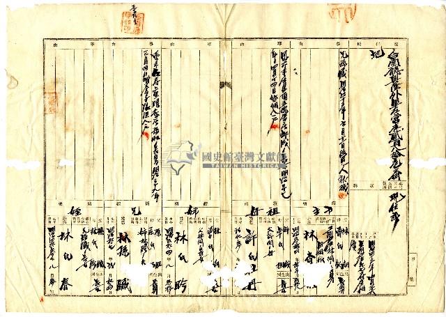 大正元年林查某向黃長借貸所立之委任書狀藏品圖，第5張