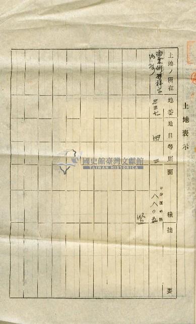 昭和十八年林禮讓與謝阿冉土地賃貸借契約書藏品圖，第5張