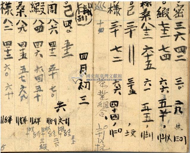 昭和十九年三級上茶葉組合帳簿藏品圖，第5張