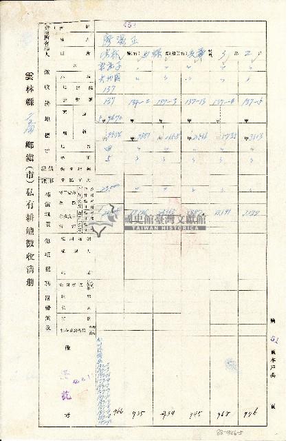 民國四十二年廖溫正雲林縣政府通知書藏品圖，第5張