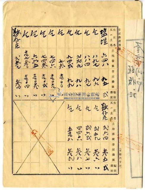 明治四十一年蔡夢元償還明治三十九年向嘉義銀行借貸領收證明藏品圖，第5張