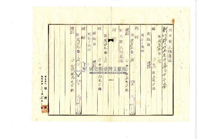 昭和十八年陳琪祥向新竹地方法院提出土地分筆登記申請及地目變更登記申請藏品圖，第5張