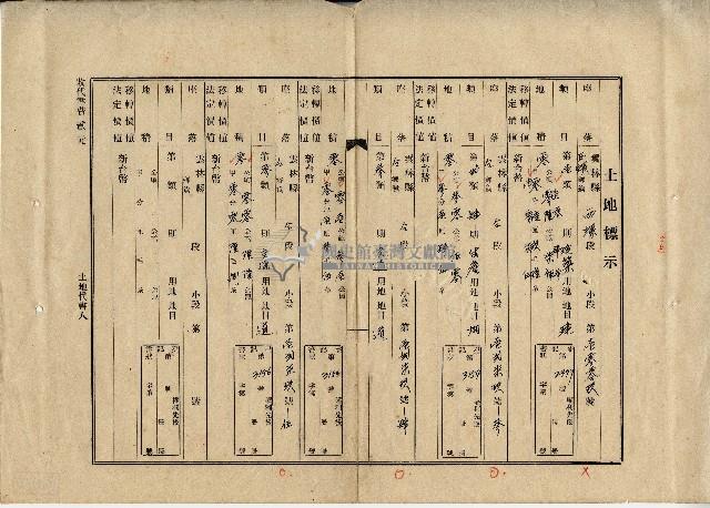 土地標示表單藏品圖，第5張