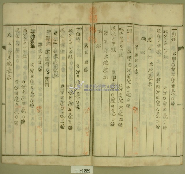 大正十四年范洪漢等土地甲數減少登記申請書藏品圖，第5張