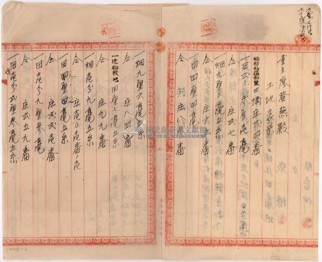 大正八年張標及張春仲繳納典權設定登記債權額領收證明藏品圖，第5張