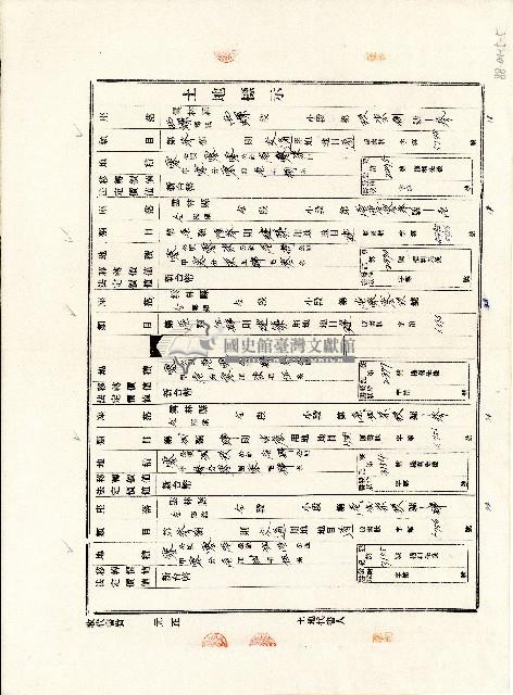 中華民國肆拾玖年廖溫正填具土地權利書狀補發登記申請書藏品圖，第5張