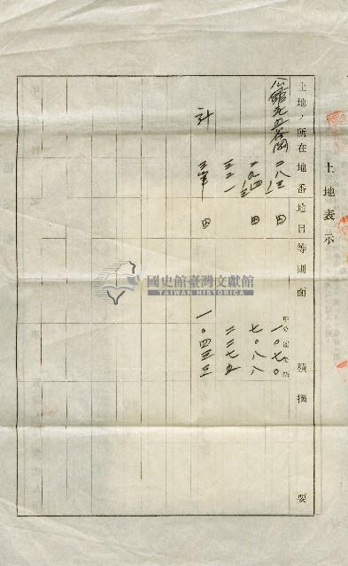 昭和十四年林禮讓與鍾成仁土地賃貸借契約書藏品圖，第5張