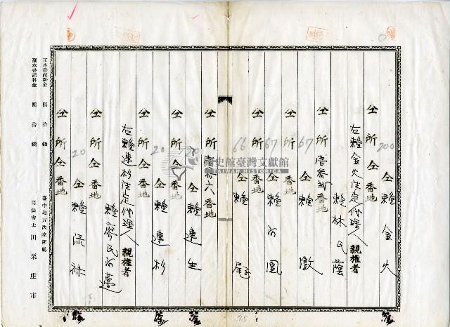昭和十一年賴錫等地目變更登記申請書藏品圖，第5張