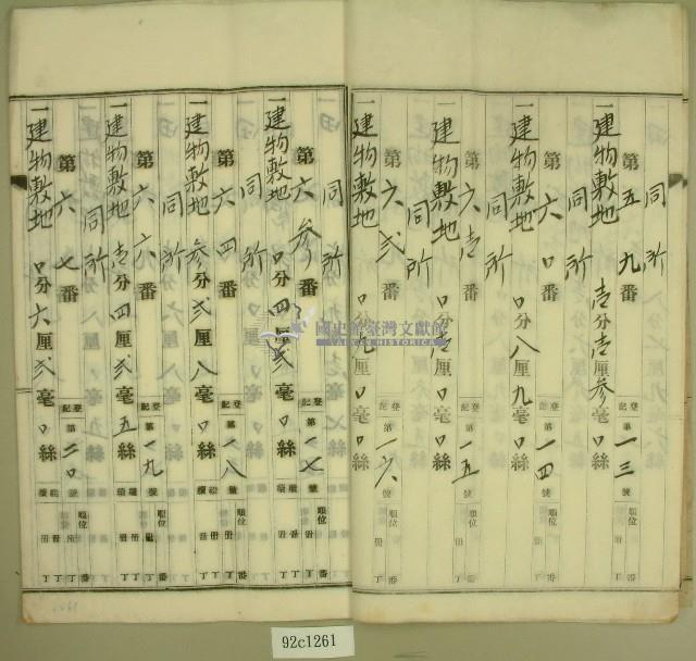 昭和年間陳氏對妹持分根抵當約定書藏品圖，第5張