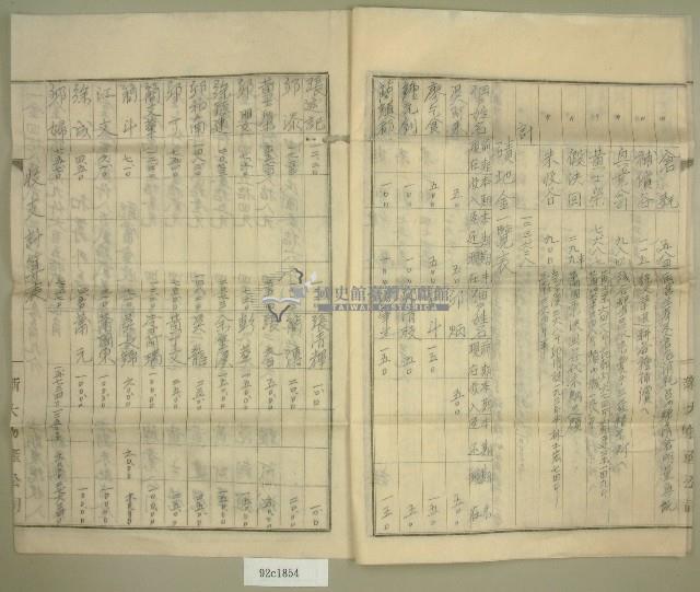 民國三十六年新柑坪土地收支決算書藏品圖，第5張