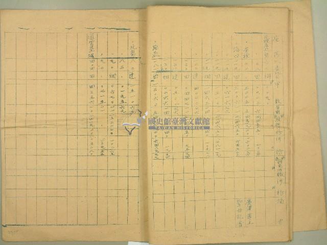 日治時期苑裡庄役場寺廟神明會所屬財產表示藏品圖，第5張