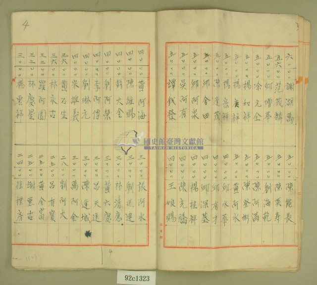 昭和十四年元和宮改築工事費決算報書藏品圖，第5張