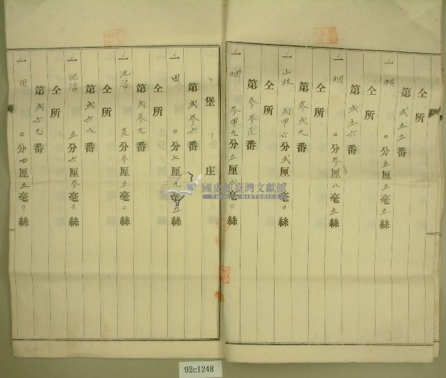 昭和四年范洪灶等抵擋權全部拋棄證書藏品圖，第5張