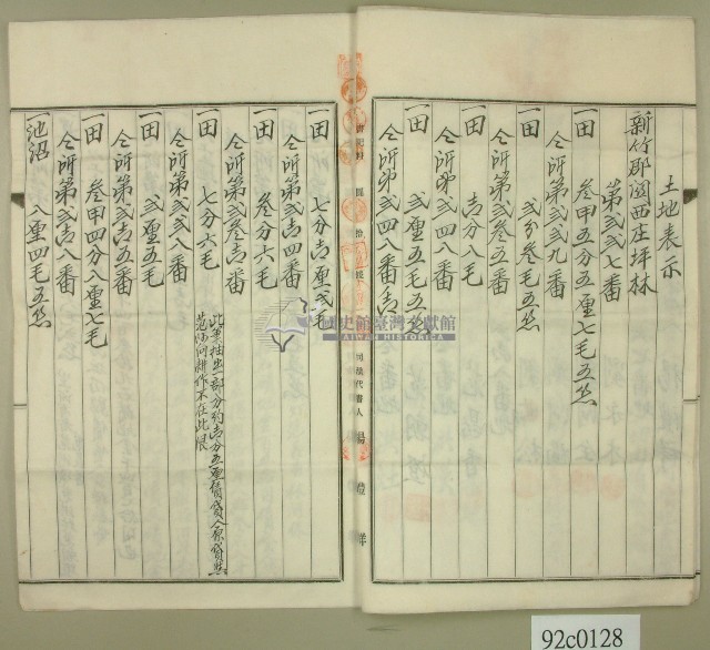昭和三年劉阿松等四人向范洪漢等賃借土地之土地賃借契約書藏品圖，第5張