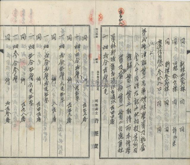 昭和拾八年八月九日蔡猷錚蔡貫一蔡貫二從兄弟分爨協議財產分配契約書藏品圖，第5張