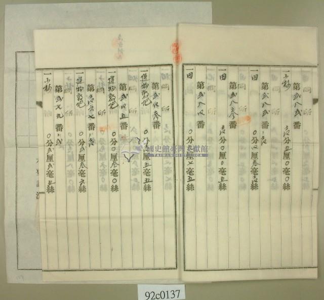 大正十三年登記義務人范朝燈提請之保證書藏品圖，第5張